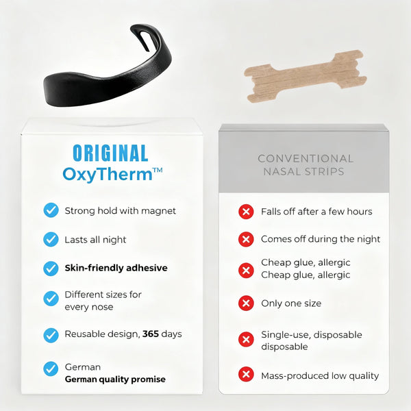 Breather Pro OxyTherm™